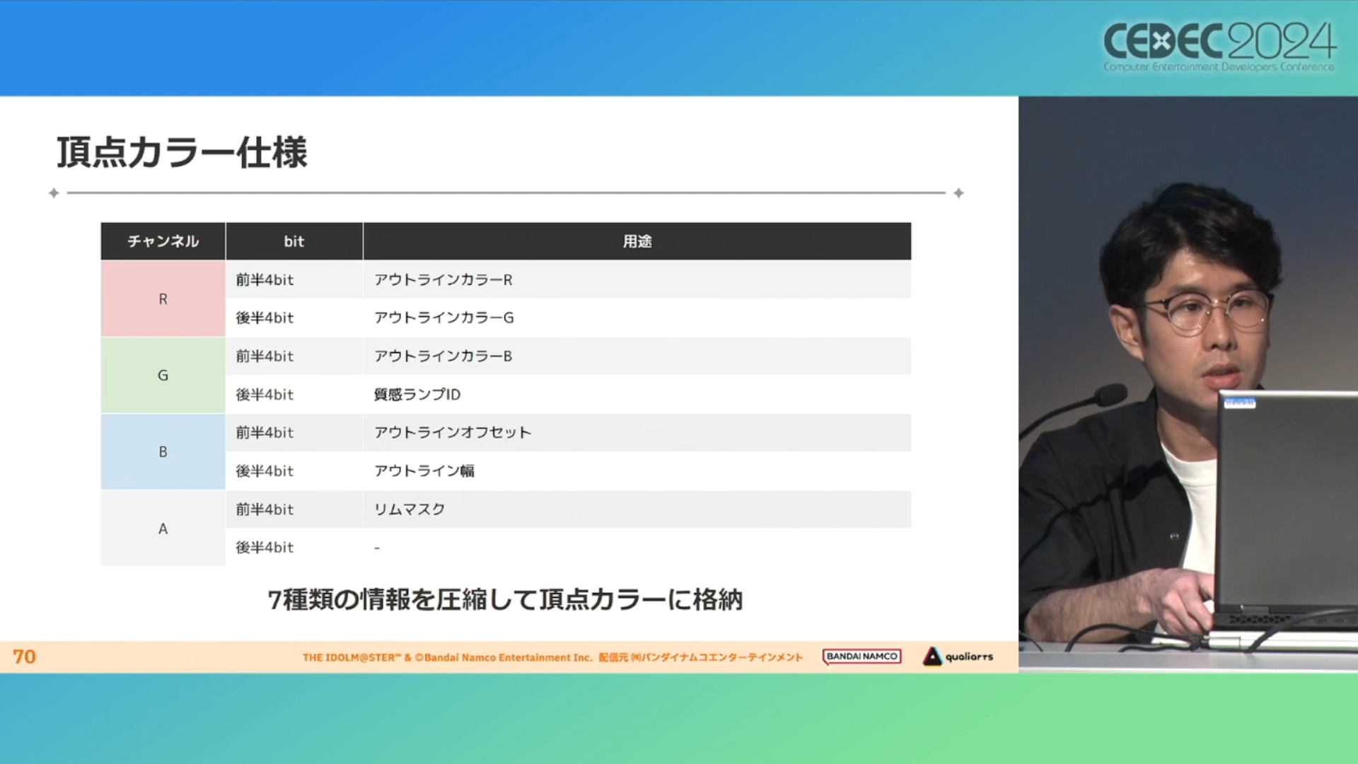 『学園アイドルマスター』開発陣の熱意とこだわりようがヤバすぎてもはや怖い_046