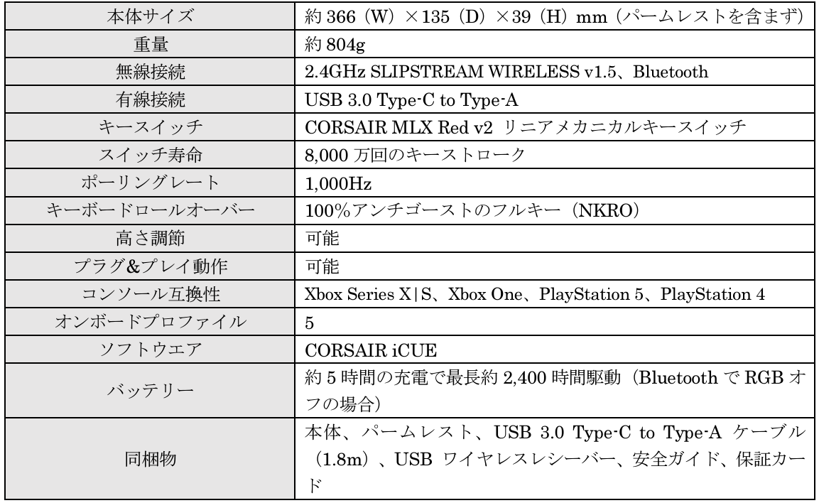 CORSAIRのキーボード「K70 PRO TKL」「K70 CORE TKL」が発売_010