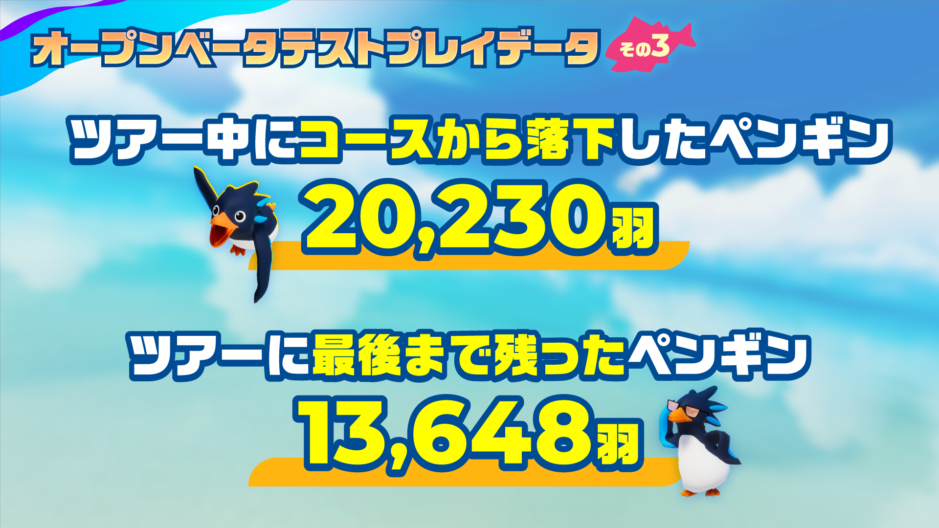 『Faaast Penguin』の配信日が9月20日に決定。最大40人でペンギンたちが競い合うレースを楽しむ基本プレイ無料ゲーム_009