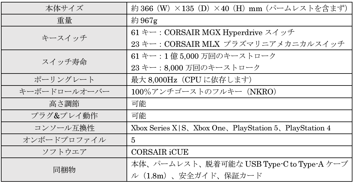 CORSAIRのキーボード「K70 PRO TKL」「K70 CORE TKL」が発売_006