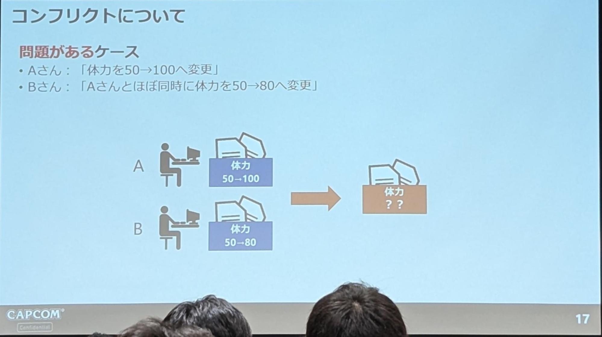 「RE ENGINE」を活用したゲーム開発体験授業レポート：開発はもちろん、企画資料の提出やスケジュール管理まで体験_005