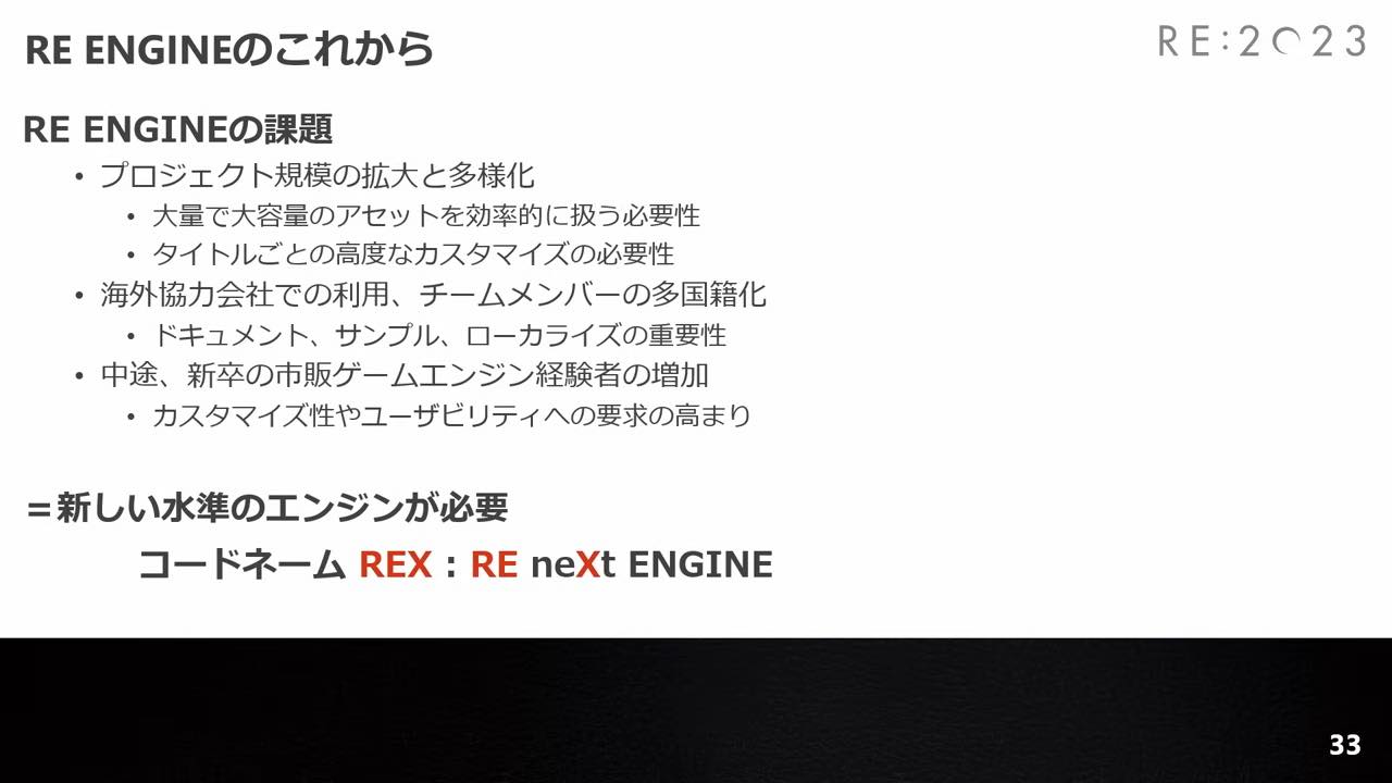 「RE ENGINE」を活用したゲーム開発体験授業レポート：開発はもちろん、企画資料の提出やスケジュール管理まで体験_002