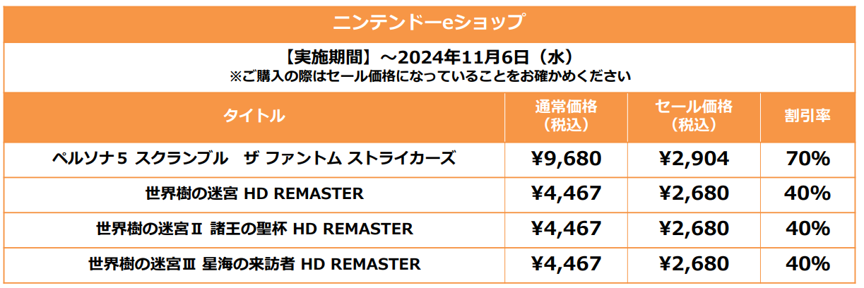 『ペルソナ5S』が70％オフ、『世界樹の迷宮』HDリマスター版が単品40％オフのセール開催中。11月6日まで_002