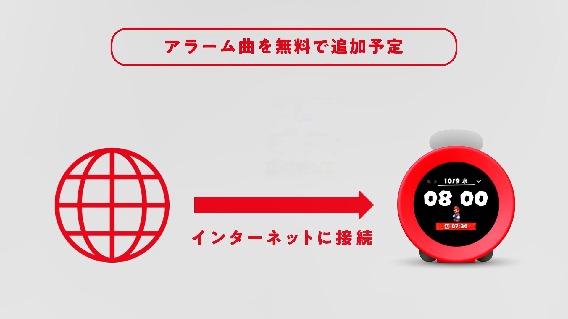 任天堂が目覚まし時計『ニンテンドーサウンドクロック Alarmo』を発表_007