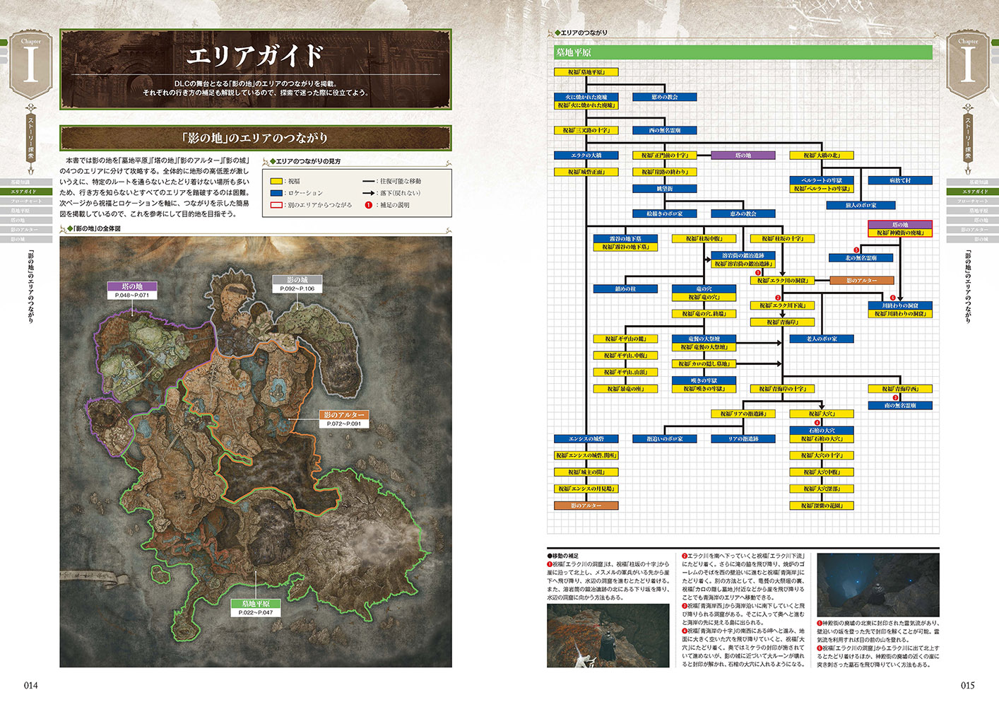 『エルデンリング』のDLC「SHADOW OF THE ERDTREE」を制覇するための“完全攻略本”が発売開始_001