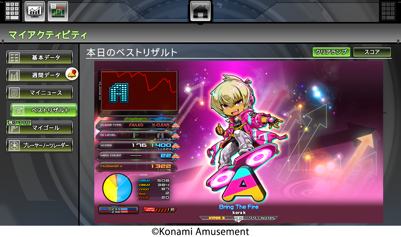 『beatmania IIDX 32 Pinky Crush』の稼働が開始。「beatmania IIDX」シリーズ最新作_007