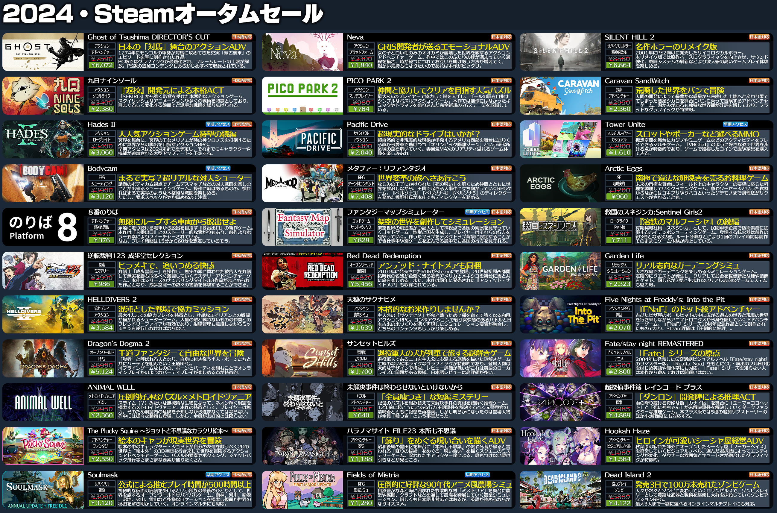 全力おすすめリスト更新、電ファミライター陣のイチオシもピックアップ。セール期間は日本時間の12月5日午前3時まで_001