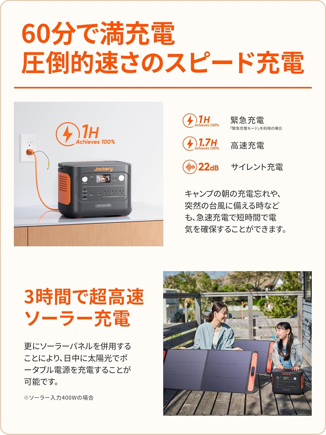 ポータブル電源「Jackery」が最大45％オフの大幅割引セール実施中。世界が滅んでも太陽光で10年ゲームをプレイできる_002