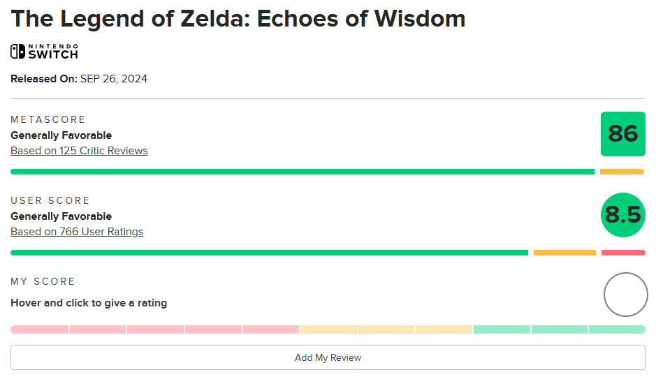 『ゼルダの伝説』2D見下ろし型のタイトルは今後も開発？シリーズプロデューサー青沼英二氏が回答_004