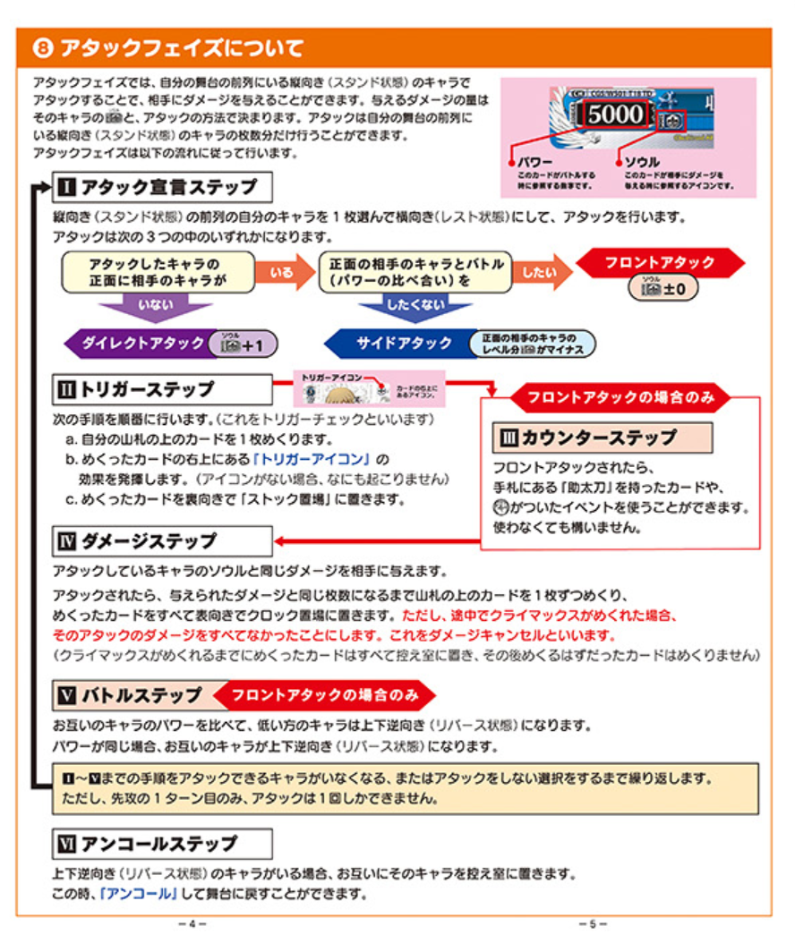 人生初の『ヴァイスシュヴァルツ』で開発チームに遊び方を教えてもらえると思ったのに、接待なしで逆転負けした_006