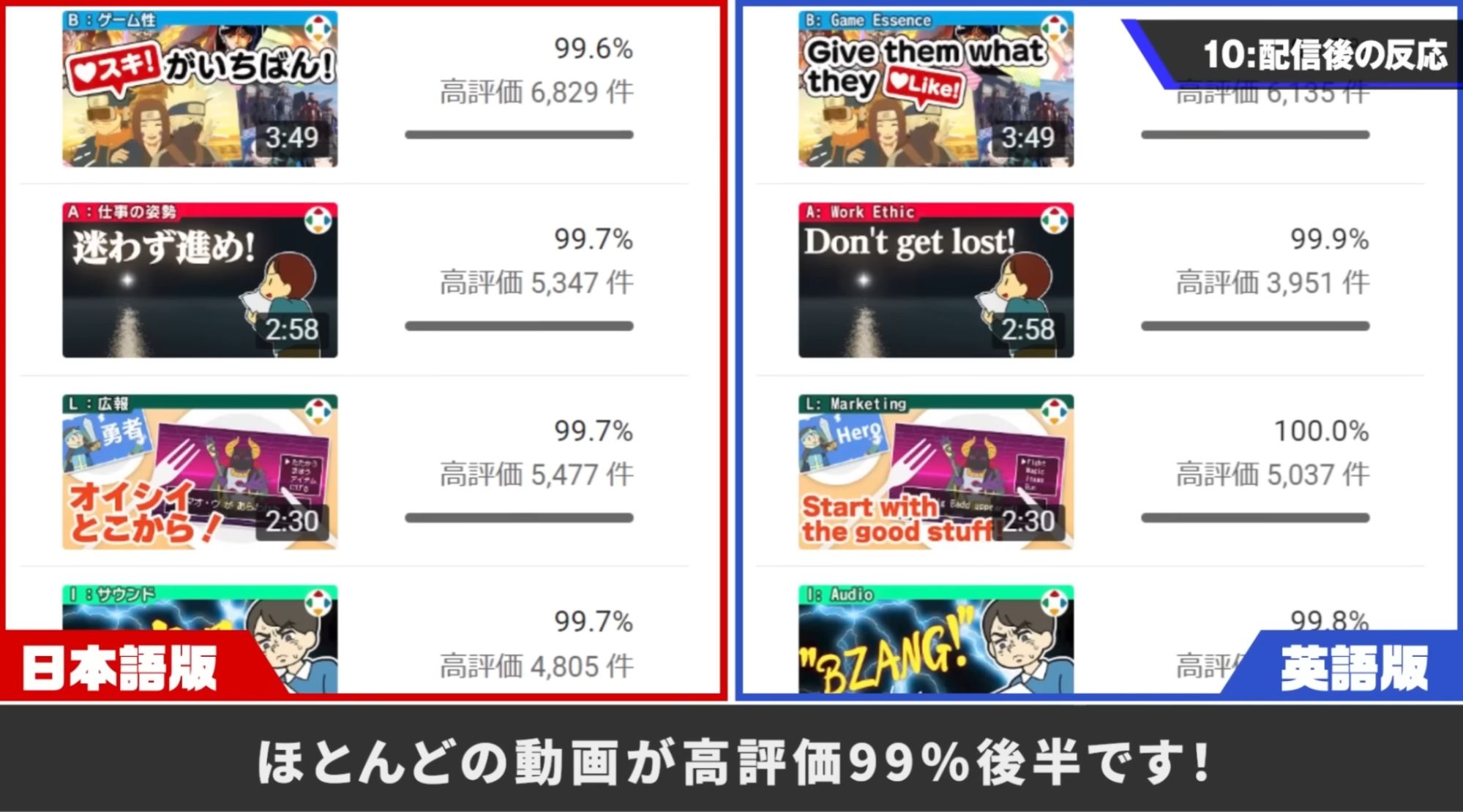 「桜井政博のゲーム作るには」インタビュー：番組最終回を迎えた桜井さんにお聞きする「この番組を見た人たちにとって、大事なこと」とは_007