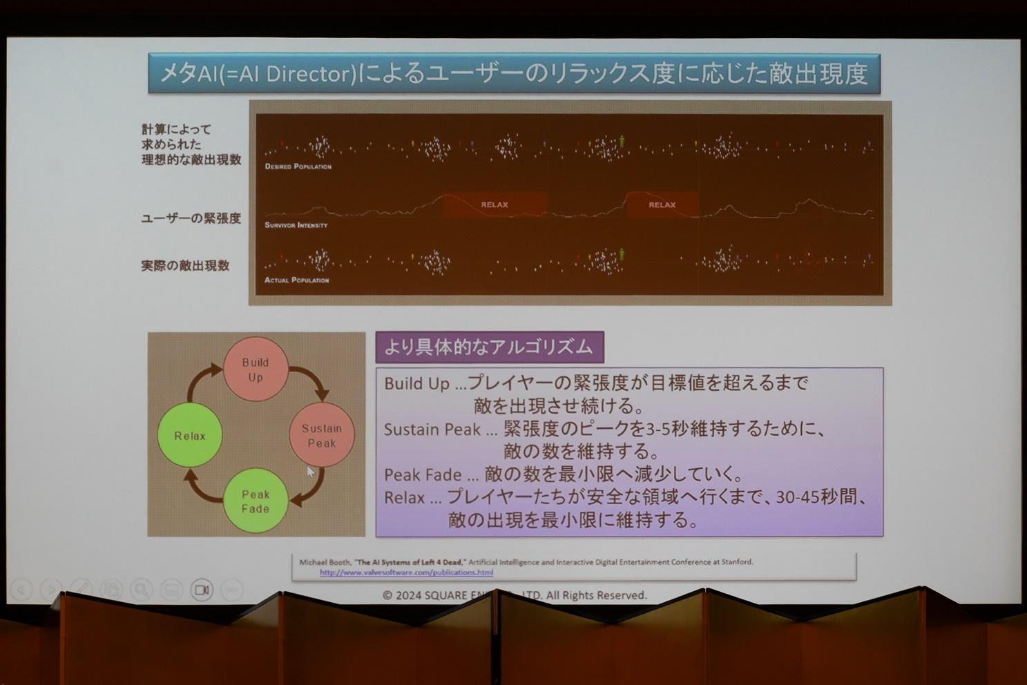 「ゲームと新しいAI」記念講演レポート：『パックマン』の敵や将棋AI、多岐に渡るAIの活用事例を三宅陽一郎氏らが解説_006