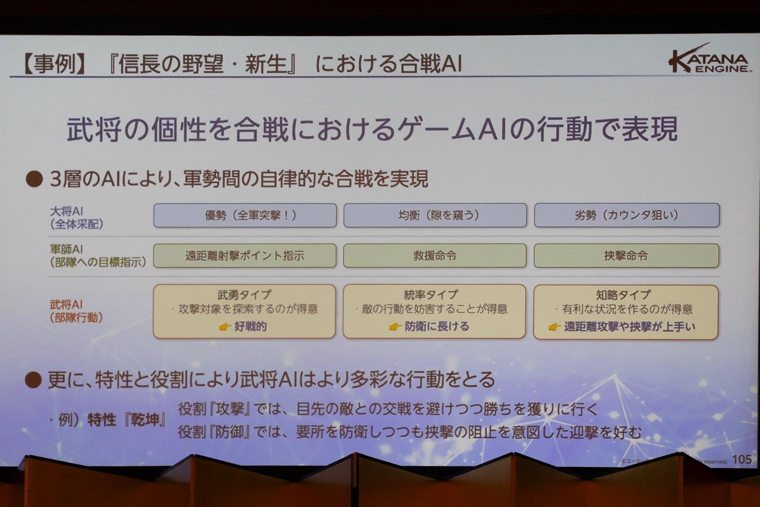 「ゲームと新しいAI」記念講演レポート：『パックマン』の敵や将棋AI、多岐に渡るAIの活用事例を三宅陽一郎氏らが解説_024