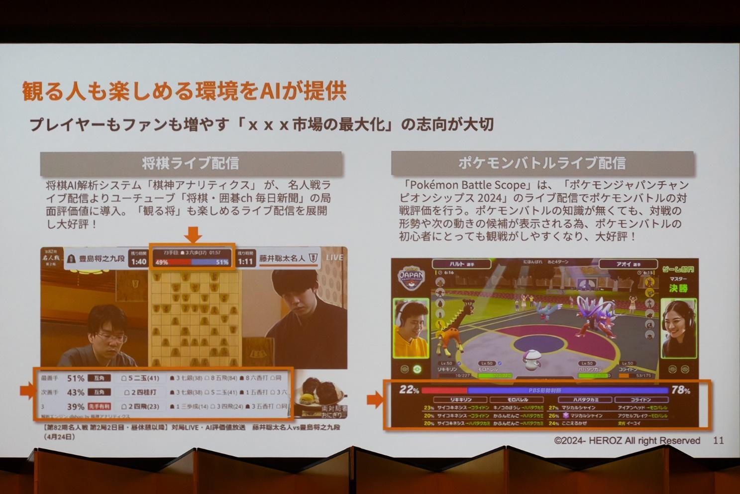 「ゲームと新しいAI」記念講演レポート：『パックマン』の敵や将棋AI、多岐に渡るAIの活用事例を三宅陽一郎氏らが解説_017