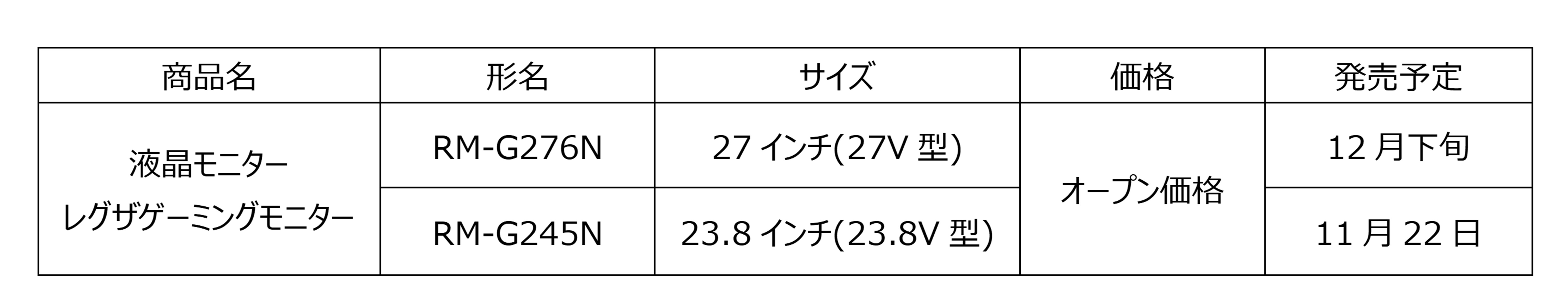 「レグザ」ブランド初のゲーミングモニター「RM-G276N／RM-G245N」が11月22日から発売_003