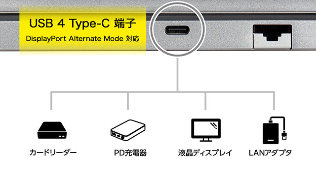 マウス、15.3型ノートPC「mouse B5」を発売。Ryzen 7 8845HSプロセッサ搭載でマルチコア性能がアップ_007