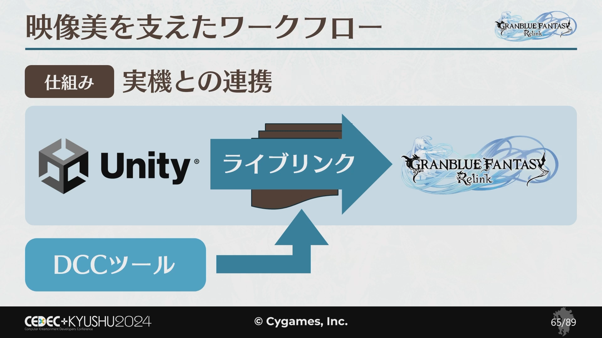 『GRANBLUE FANTASY: Relink』ユーザーがスキップせず見たくなるカットシーンの秘訣は「没入感」と「映像美」。“最高のシネマティクス”を作るために行われた独自の取り組みを紹介_059