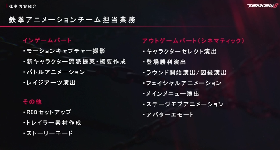 『鉄拳8』CEDEC+KYUSHU 2024講演レポート。理想を求めて「プロ格闘家の技を自ら受ける」アニメーターの熱意がすごい_005