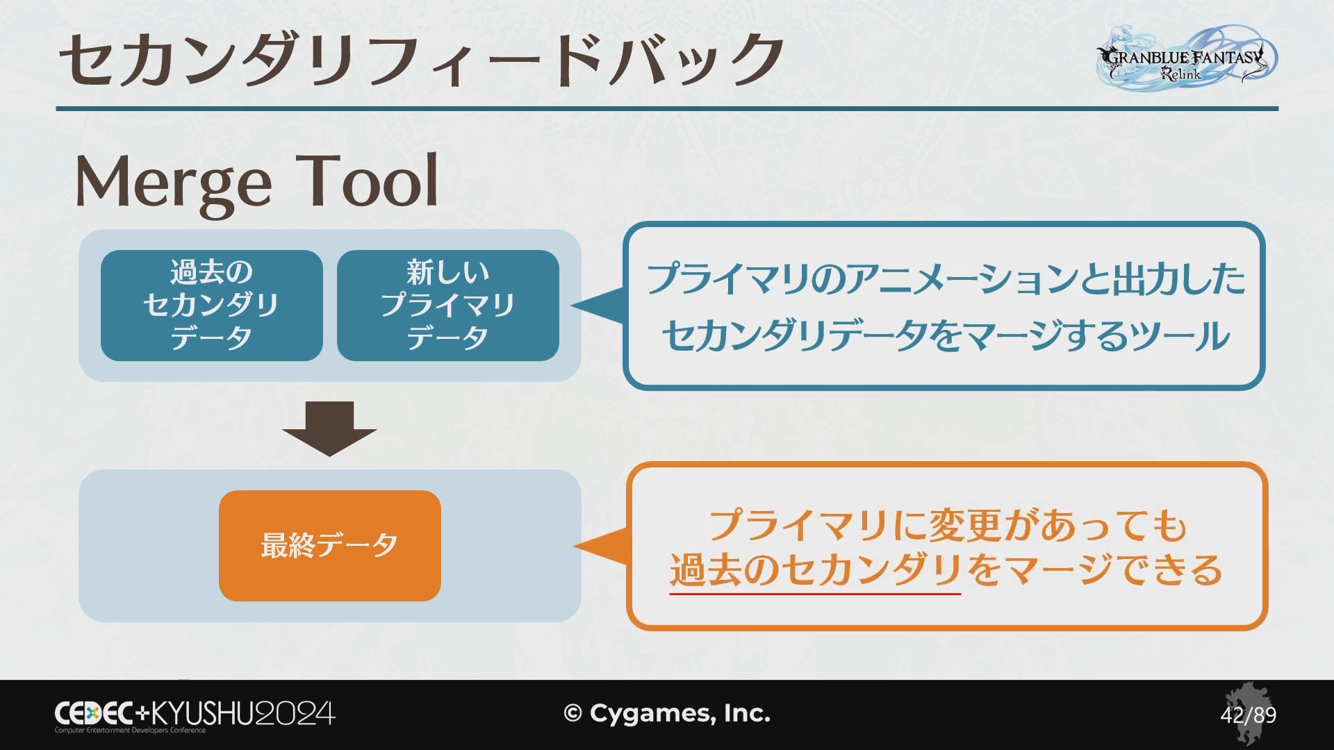 『GRANBLUE FANTASY: Relink』ユーザーがスキップせず見たくなるカットシーンの秘訣は「没入感」と「映像美」。“最高のシネマティクス”を作るために行われた独自の取り組みを紹介_034