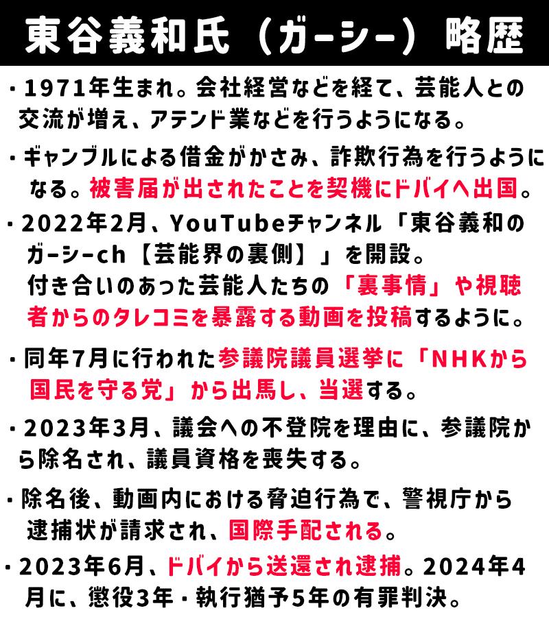 東谷義和（ガーシー）×川上量生×高橋弘樹鼎談：“暴露系インフルエンサーの実態”や“SNSの功罪”について考える【ReHacQ】
_002