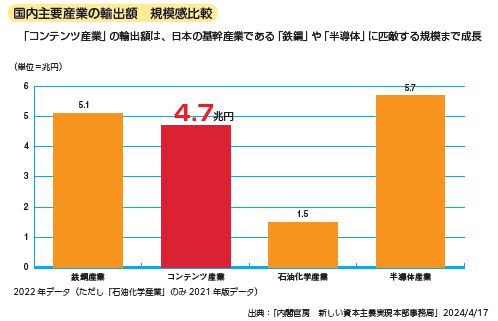 「CESA ゲーム産業レポート2024」が12月20日発刊_006