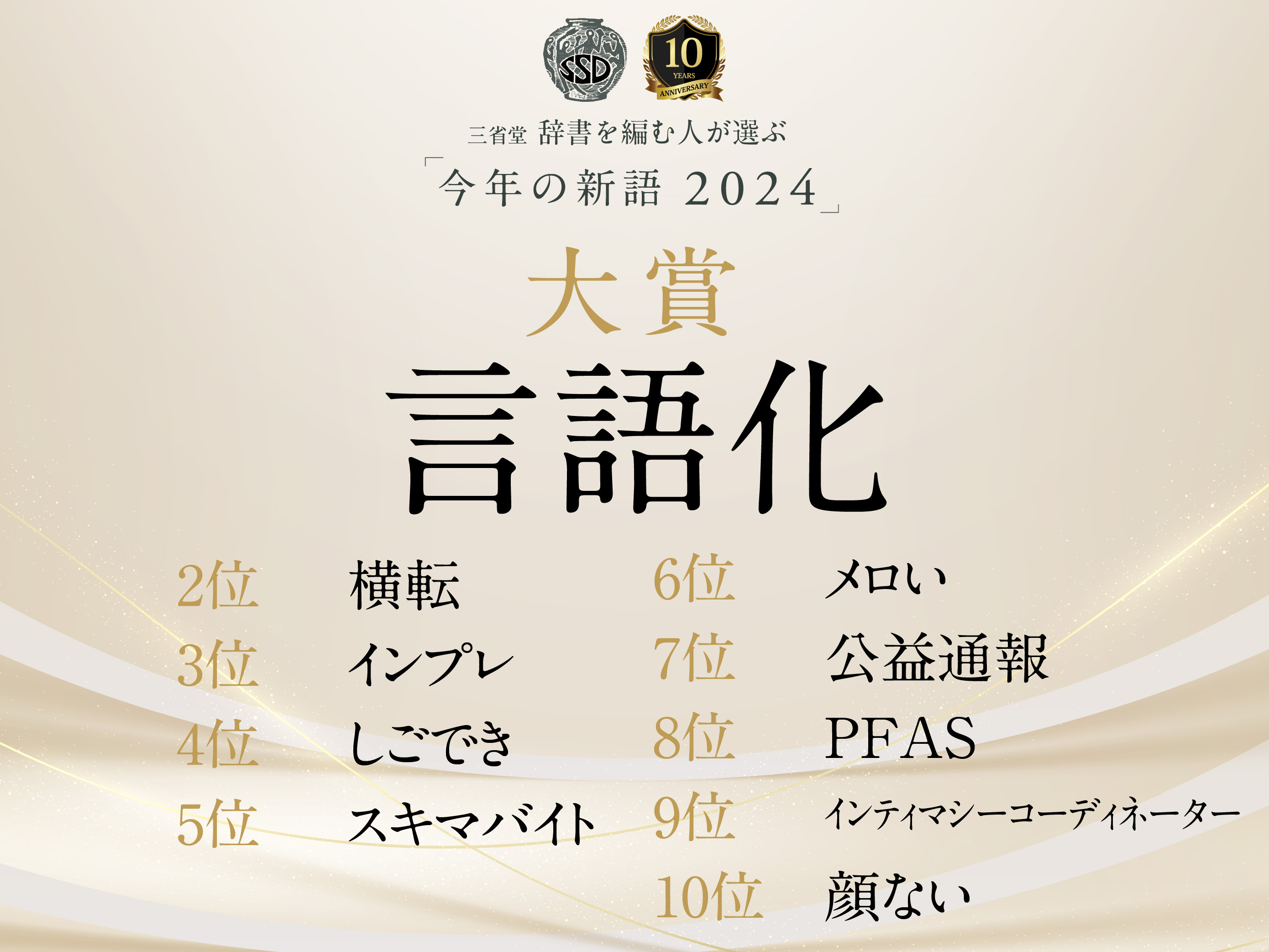 三省堂 辞書を編む人が選ぶ「今年の新語2024」発表。大賞「言語化」ほか「横転」「顔ない」など_001