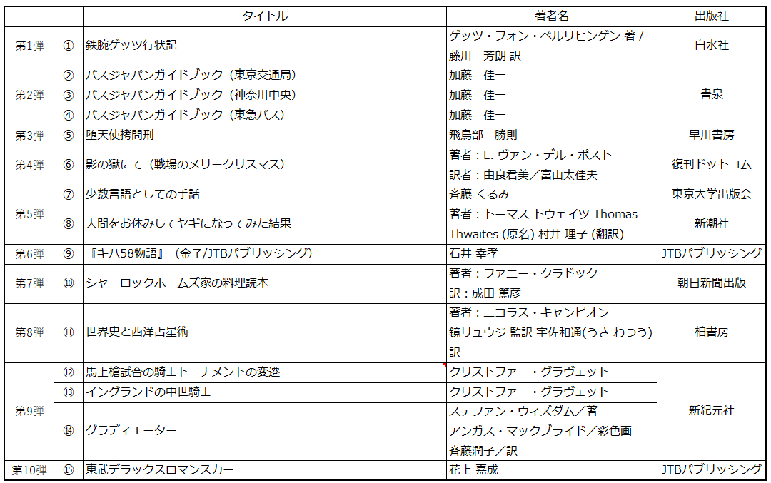 「ゲームフリーク 遊びの世界標準を塗り替えるクリエイティブ集団」が復刊_005