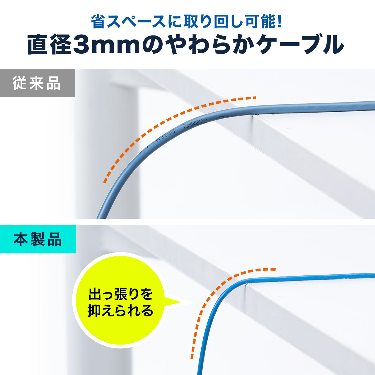 「サンワダイレクト」のLANケーブル「500-LAN6ABEシリーズ」が発売開始_005