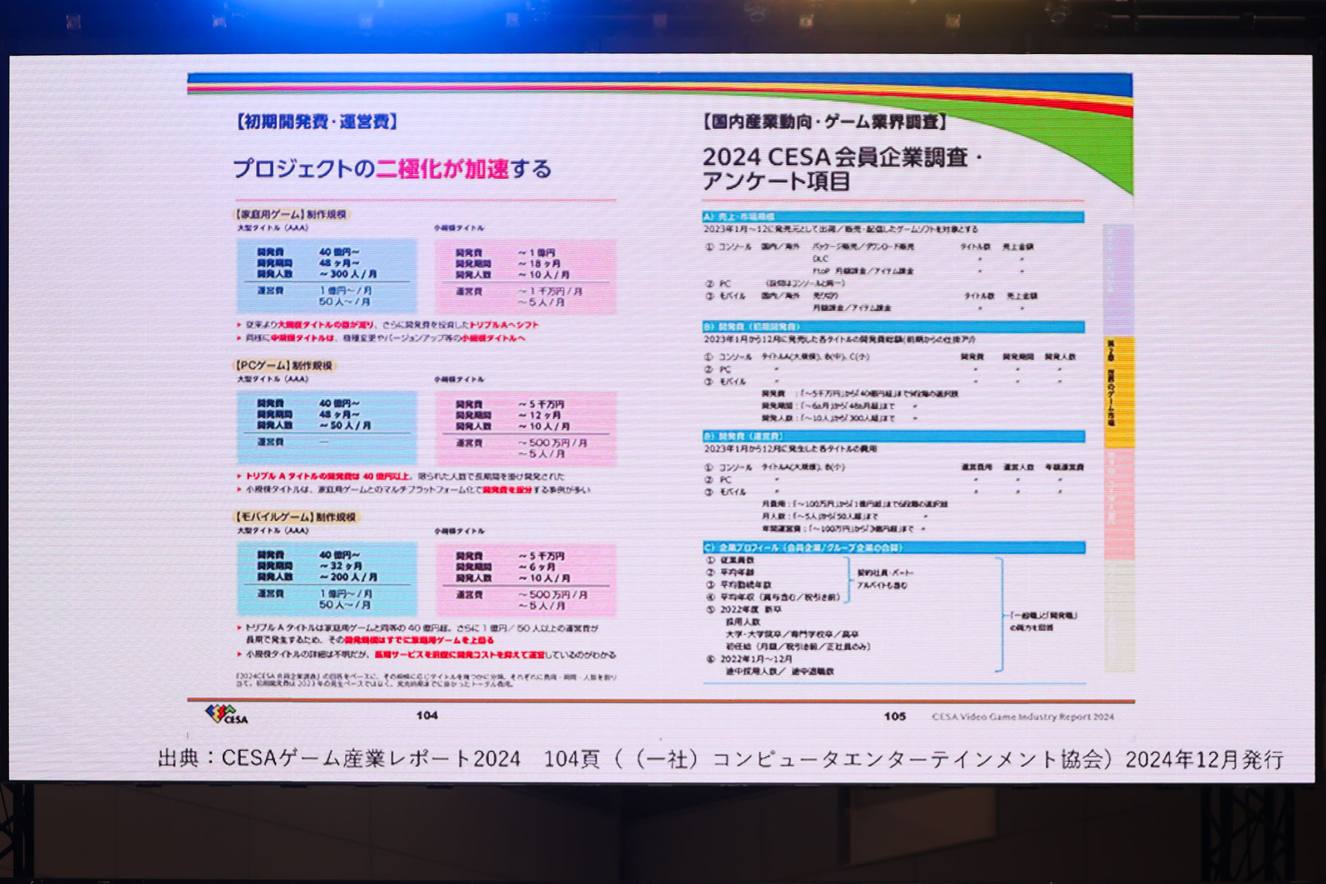 任天堂、カプコン、セガ、コーエーテクモ、コナミの知的財産権担当者が実情を語るセミナーをレポート【東京eスポーツフェスタ2025】_015