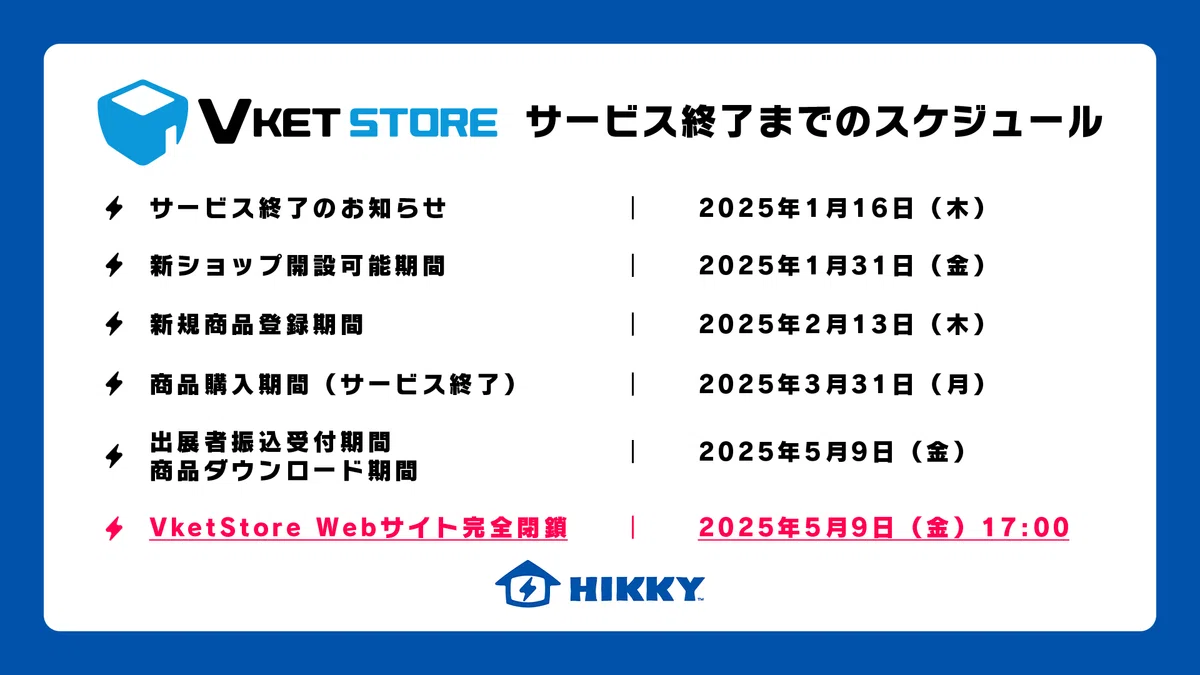 「Vket Store」が3月31日にサービス終了へ_001