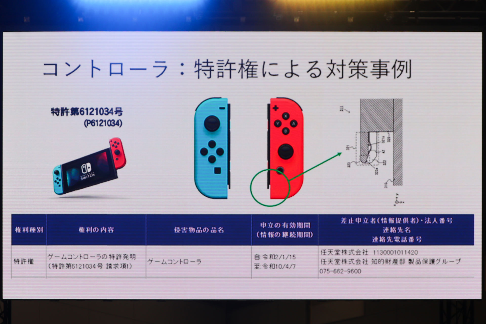 任天堂、カプコン、セガ、コーエーテクモ、コナミの知的財産権担当者が実情を語るセミナーをレポート【東京eスポーツフェスタ2025】_022