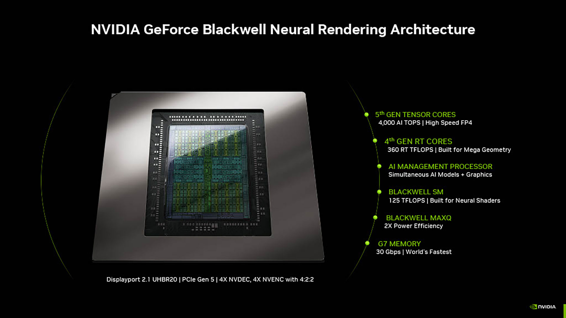 NVIDIA「GeForce RTX 5000」シリーズ技術説明会レポート：DLSS 4でフレームレートが大幅に改善!?_031