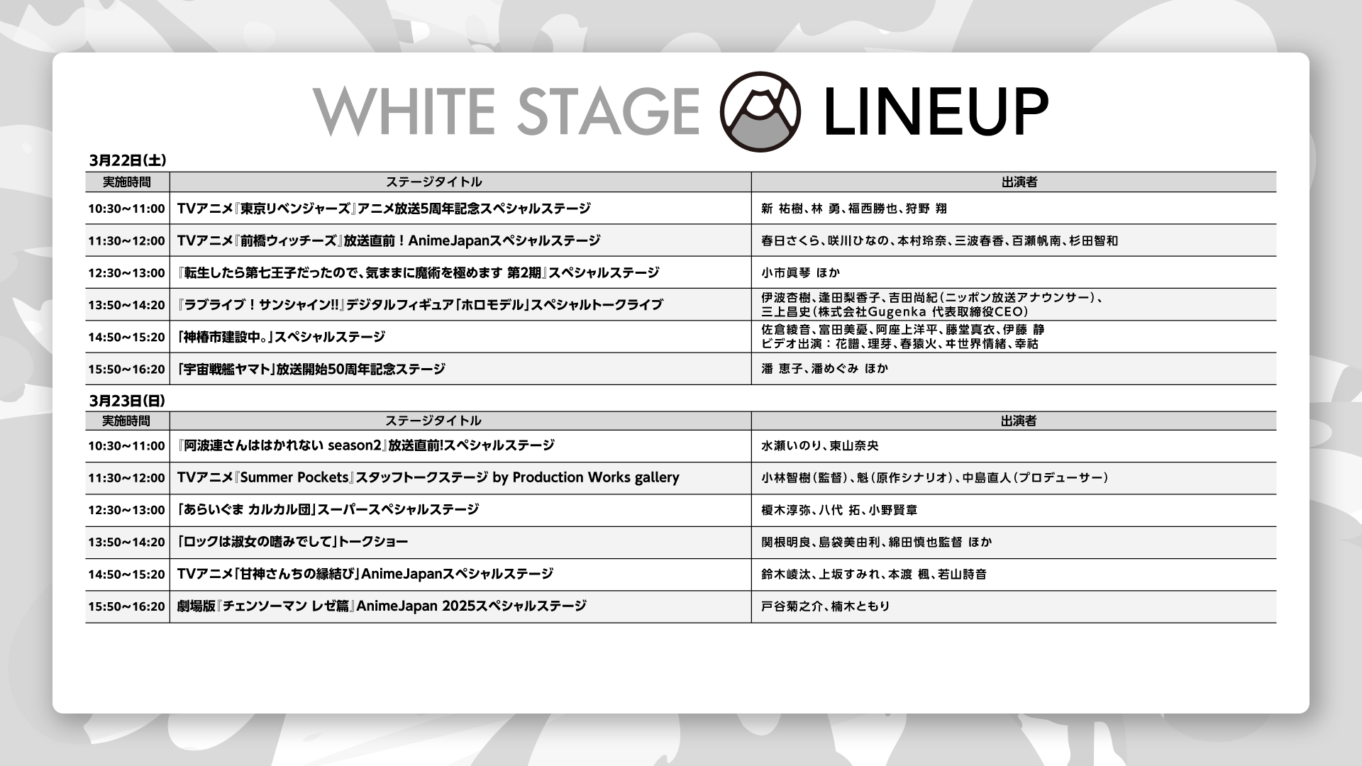 「AnimeJapan 2025」全52種のメインステージやグッズ・コスプレなどの施策情報が一挙に公開_011