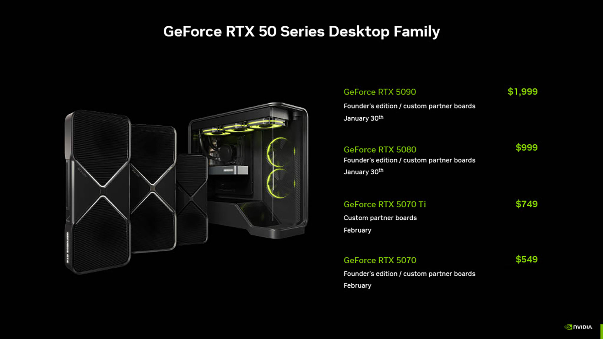 NVIDIA「GeForce RTX 5000」シリーズ技術説明会レポート：DLSS 4でフレームレートが大幅に改善!?_009