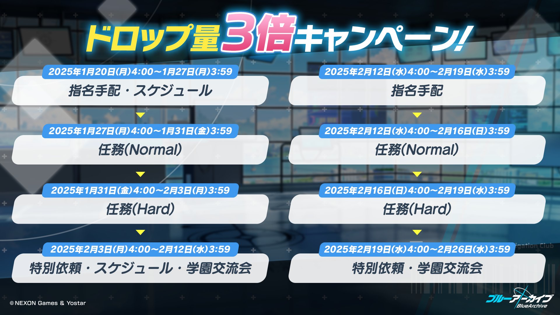 『ブルーアーカイブ』で1月20日に「セイア」、1月27日に「リオ」がついに実装、4周年を記念して新コンテンツが盛りだくさんに追加_016