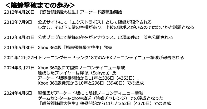 『怒首領蜂最大往生』裏ボスノーコンティニュークリアしたプレイヤーにインタビュー_002