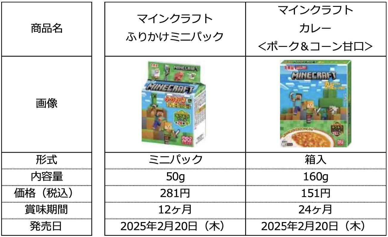 『マインクラフト』のふりかけとカレーが発売決定。「のりたま」の丸美屋食品がついに『マイクラ』とコラボ_007