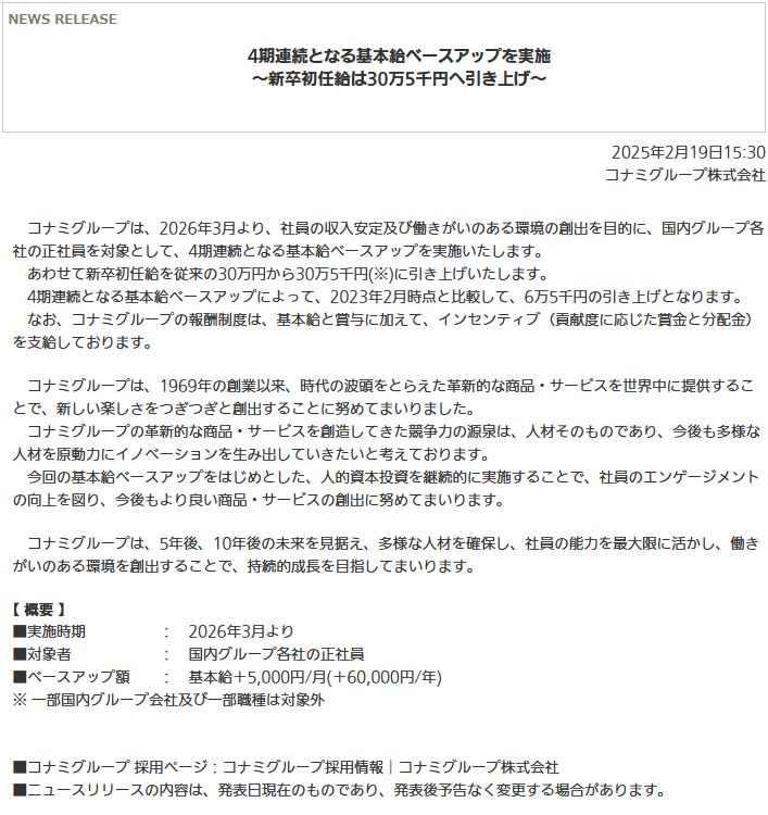 コナミグループ株式会社が新卒初任給を30万⇒30万5千円へ引き上げ。4期連続となる基本給ベースアップ_001