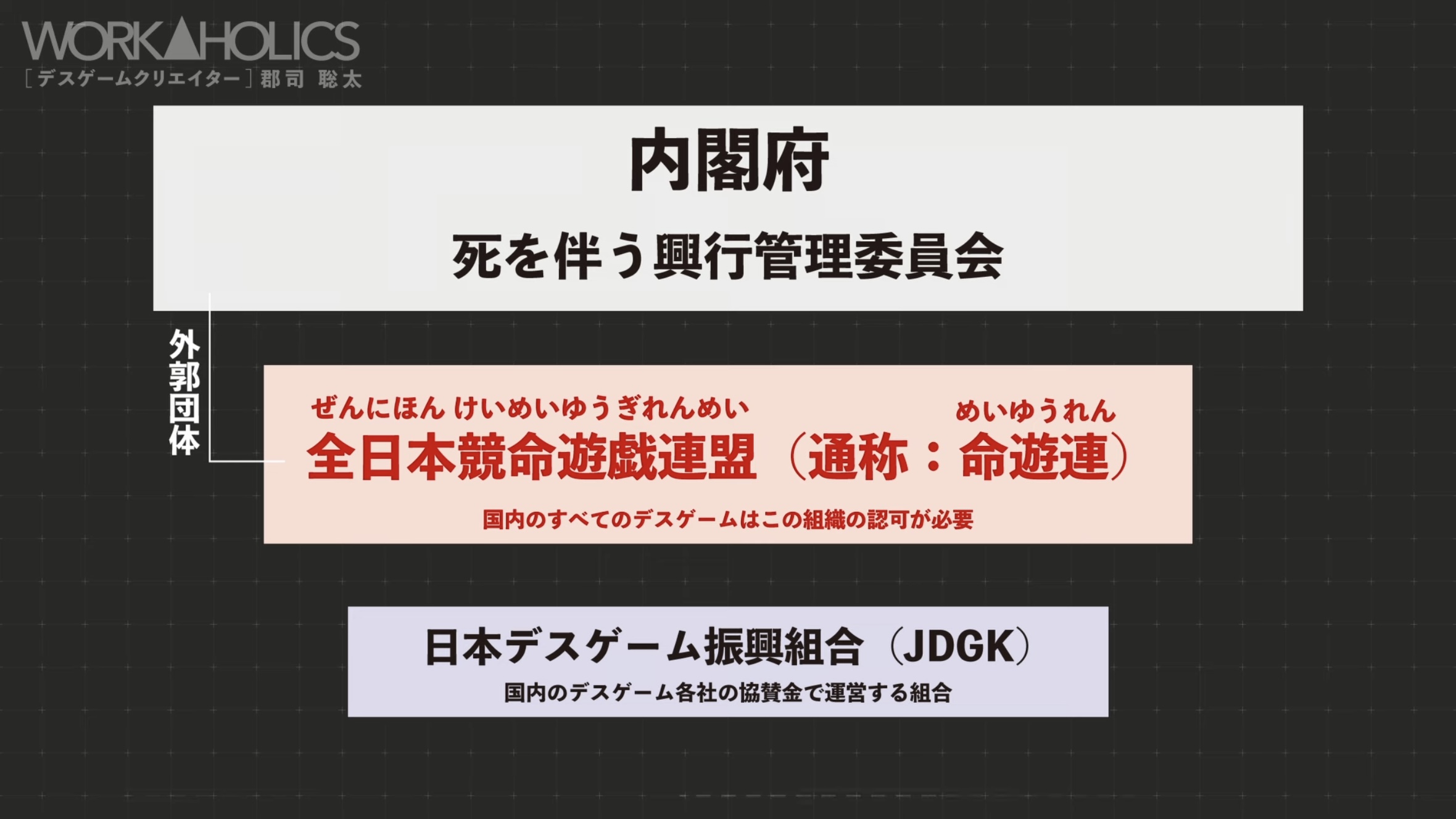 “デスゲームを主催する会社員”に密着するモキュメンタリーがYouTubeで公開中。経費精算も、企画会議も、新人教育も不穏すぎる_001