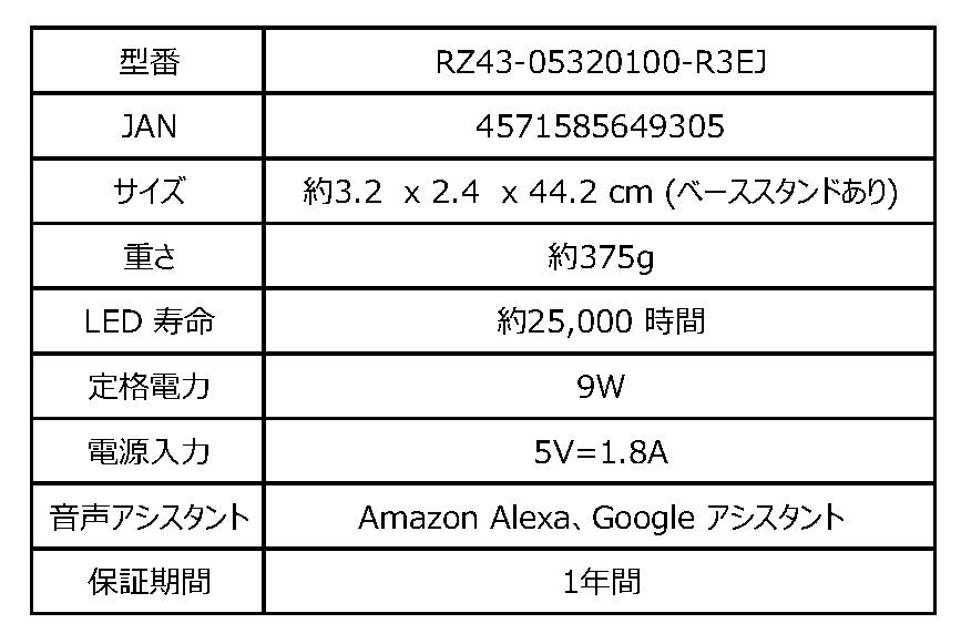 Xbox／PC向けコントローラー「Razer Wolverine V3」シリーズに新色ホワイトが追加_017