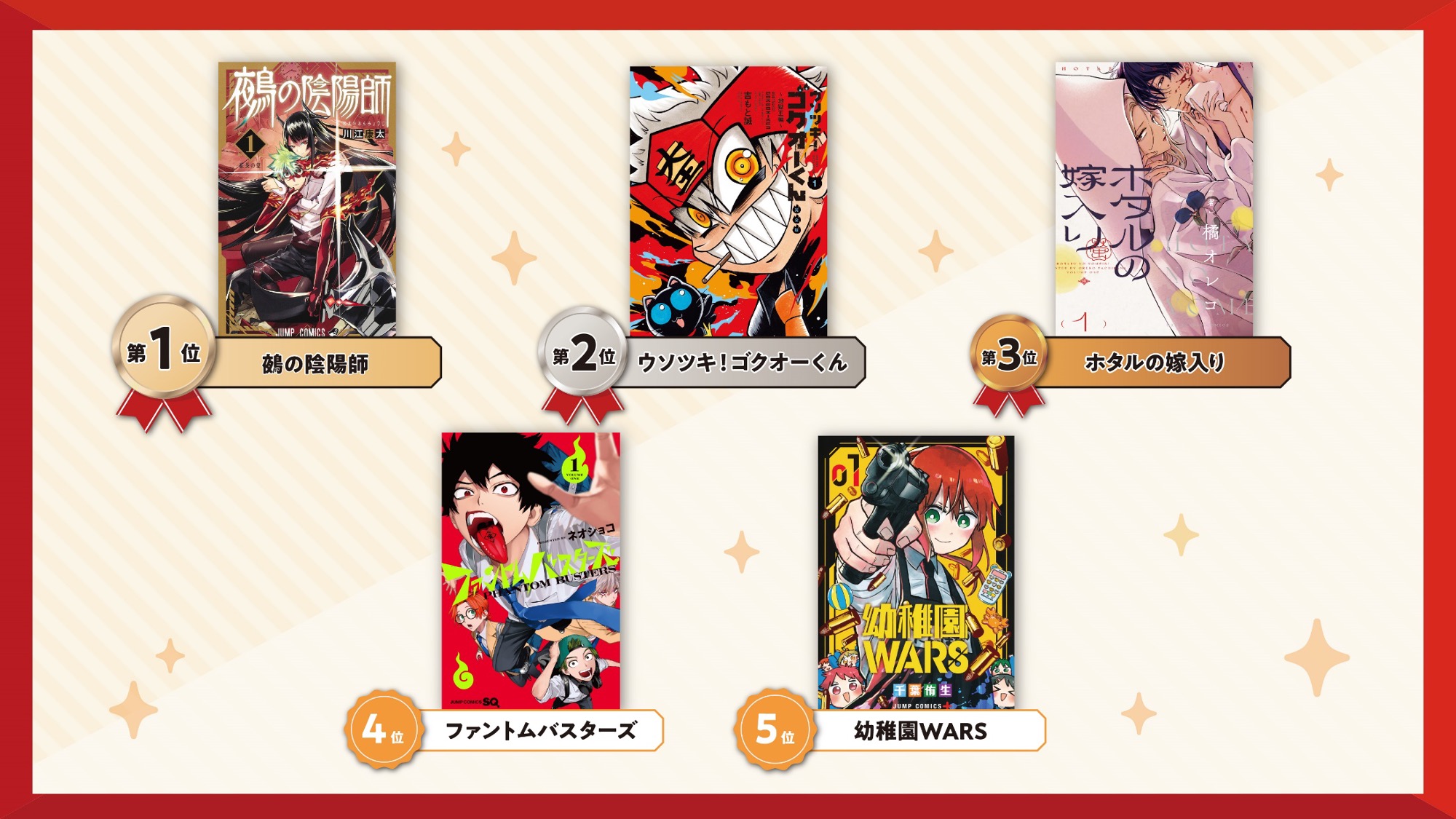 「アニメ化してほしいマンガランキング2025」トップ10の結果が発表。第1位は『鵺の陰陽師』に_001