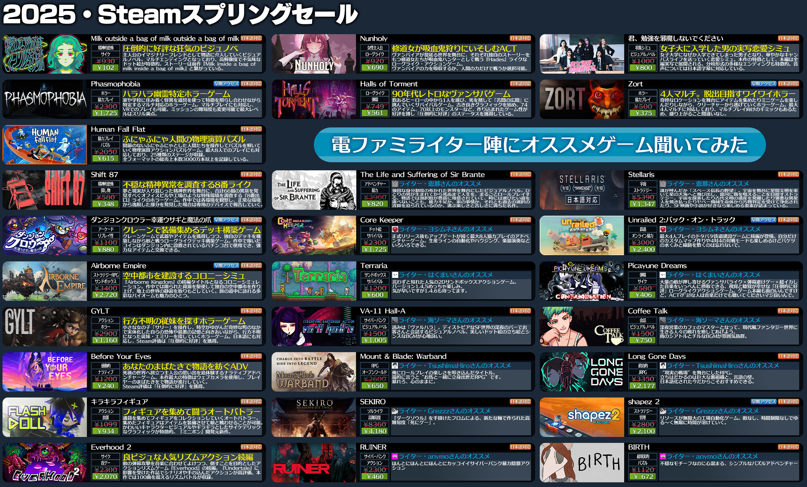 Steamスプリングセールが始まったので注目タイトル118種類をピックアップして紹介してみた_004