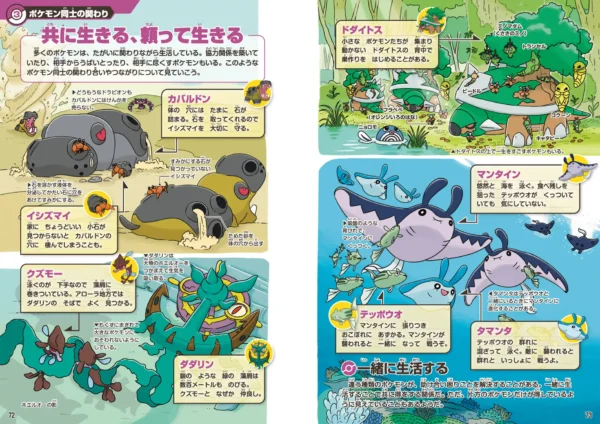 『ポケモン生態図鑑』本文ページ画像が公開_003