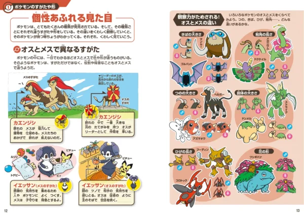『ポケモン生態図鑑』本文ページ画像が公開_001