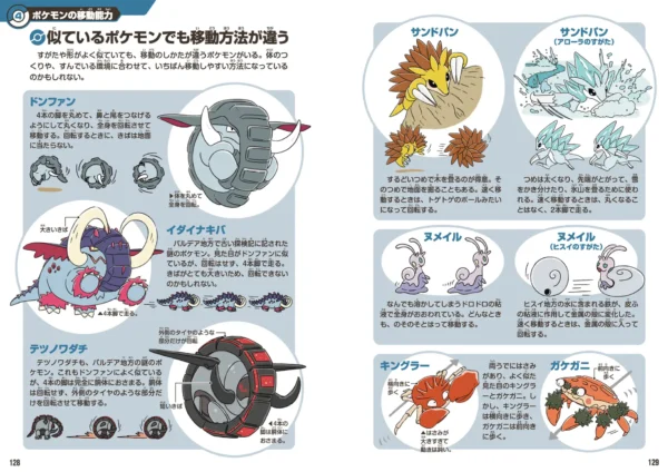 『ポケモン生態図鑑』本文ページ画像が公開_004