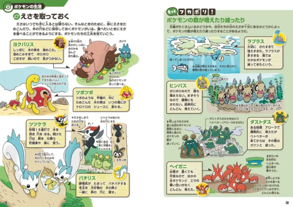 『ポケモン生態図鑑』本文ページ画像が公開_002