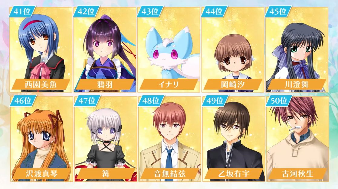 「Key総選挙2025」の結果が発表、キャラ部門は『リトバス』の「恭介」が1位に輝く。歌曲とBGMで『AIR』が二冠に_018