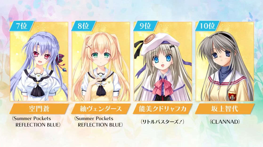 「Key総選挙2025」の結果が発表、キャラ部門は『リトバス』の「恭介」が1位に輝く。歌曲とBGMで『AIR』が二冠に_022