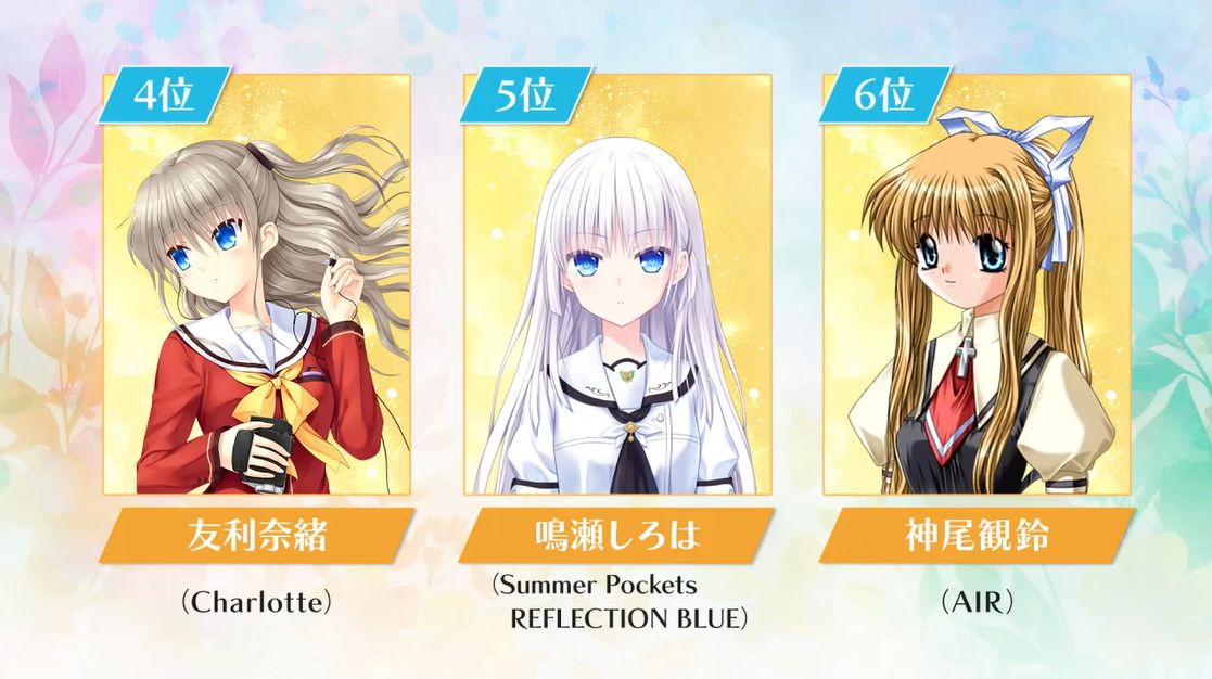 「Key総選挙2025」の結果が発表、キャラ部門は『リトバス』の「恭介」が1位に輝く。歌曲とBGMで『AIR』が二冠に_023