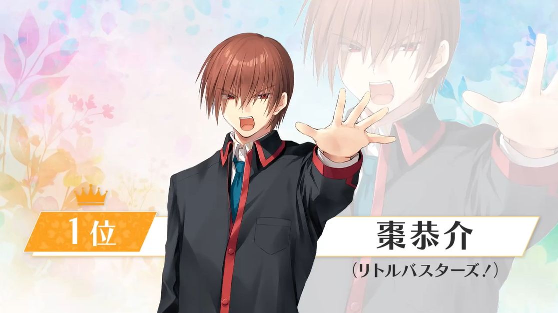 「Key総選挙2025」の結果が発表、キャラ部門は『リトバス』の「恭介」が1位に輝く。歌曲とBGMで『AIR』が二冠に_026